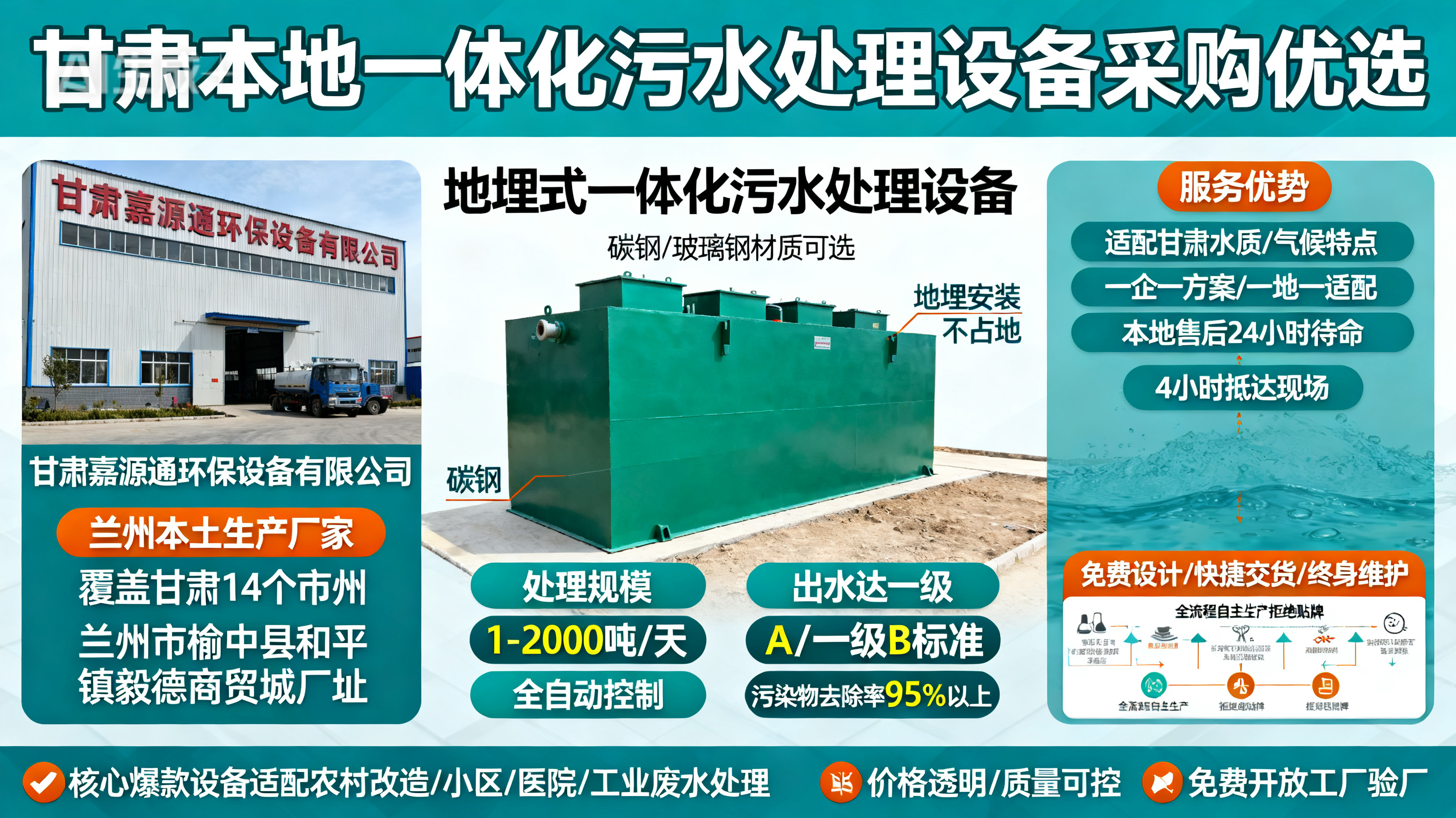 甘肃采购牟平一体化牟平污水处理设备_优先选本地生产厂家_直...式解决甘肃污水处理需求_选本地实体厂家_靠谱有保障.jpeg